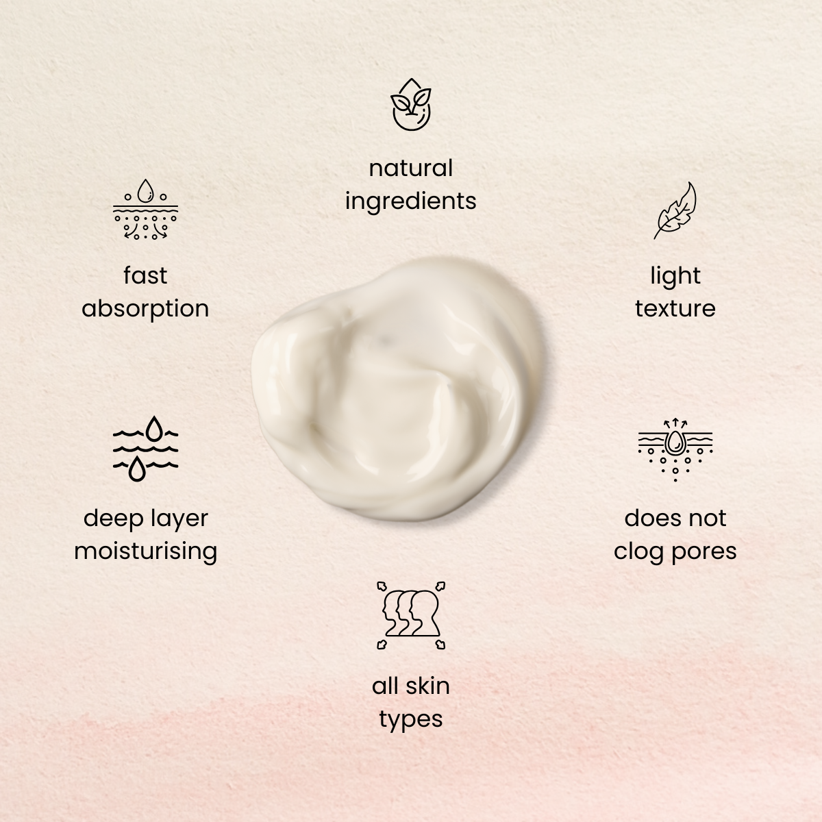 Everyday Moisturizer with Kakadu Plum & Shea Butter