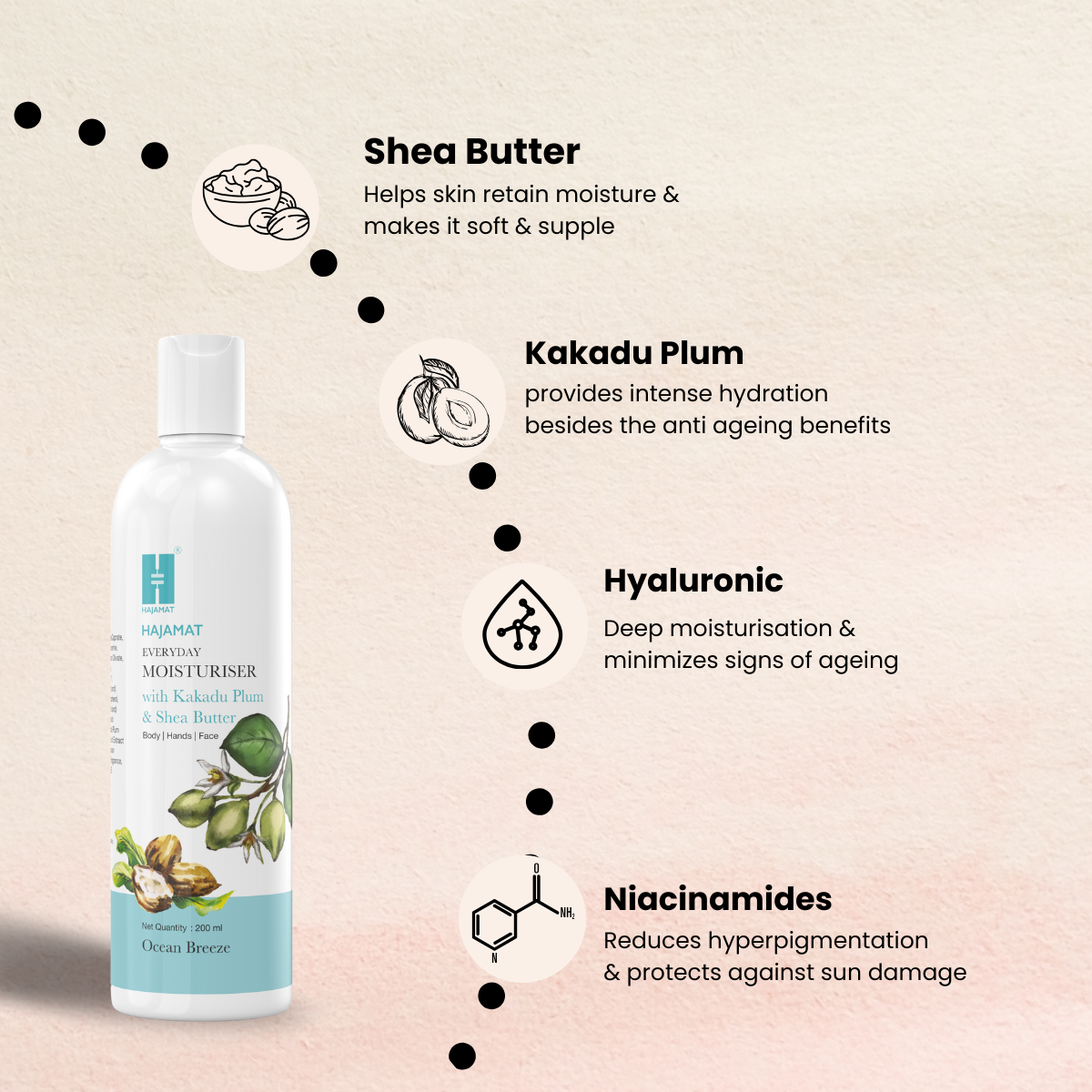 Everyday Moisturizer with Kakadu Plum & Shea Butter