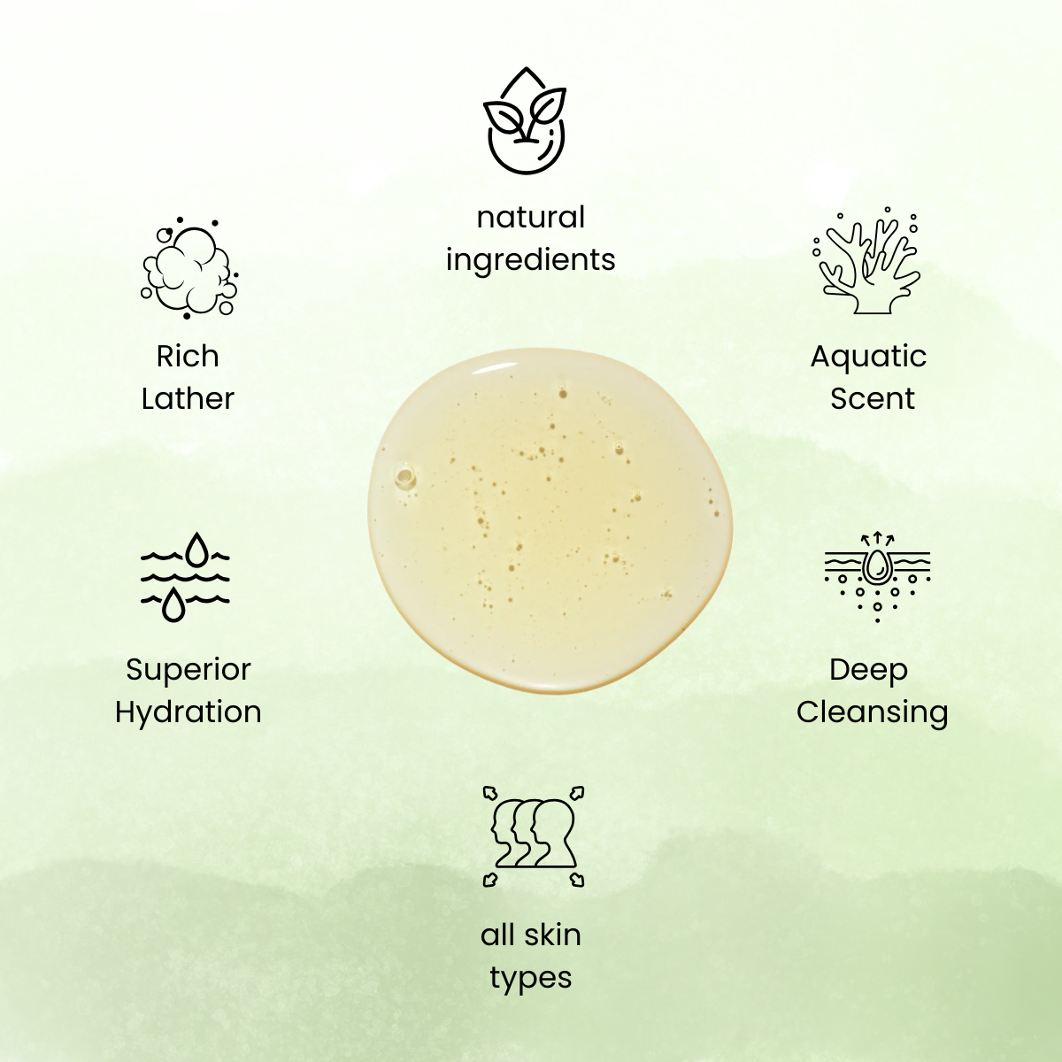 Hajamat Everyday Body Wash with Kakadu Plum & Aloe Vera