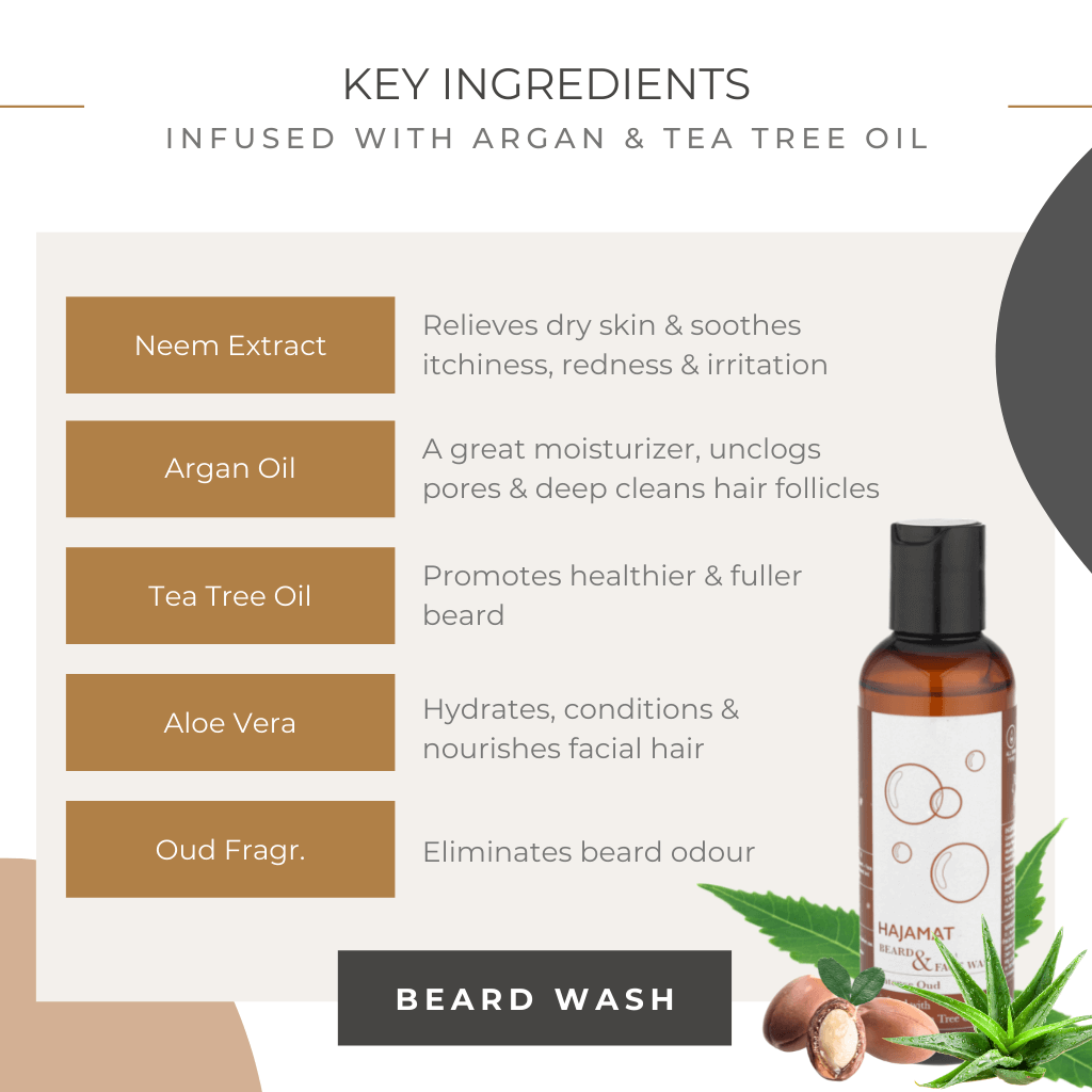 Hajamat 3 in 1 Daily Beard Care kit for Men